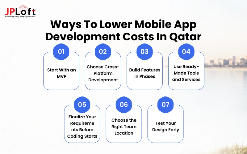 Ways to Lower Mobile App Development Costs in Qatar